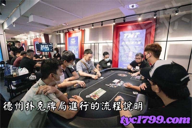 德州扑克牌局進行的流程說明