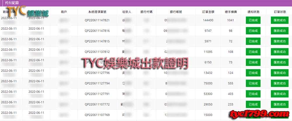 天天娛樂城出金證明 優質誠信公平公正