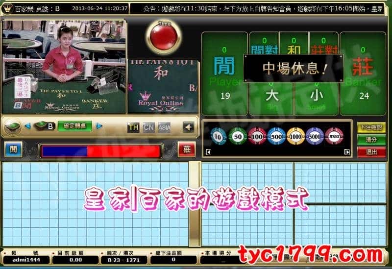 皇家|百家的遊戲模式