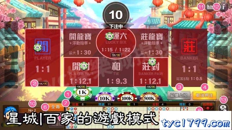 星城|百家的遊戲模式