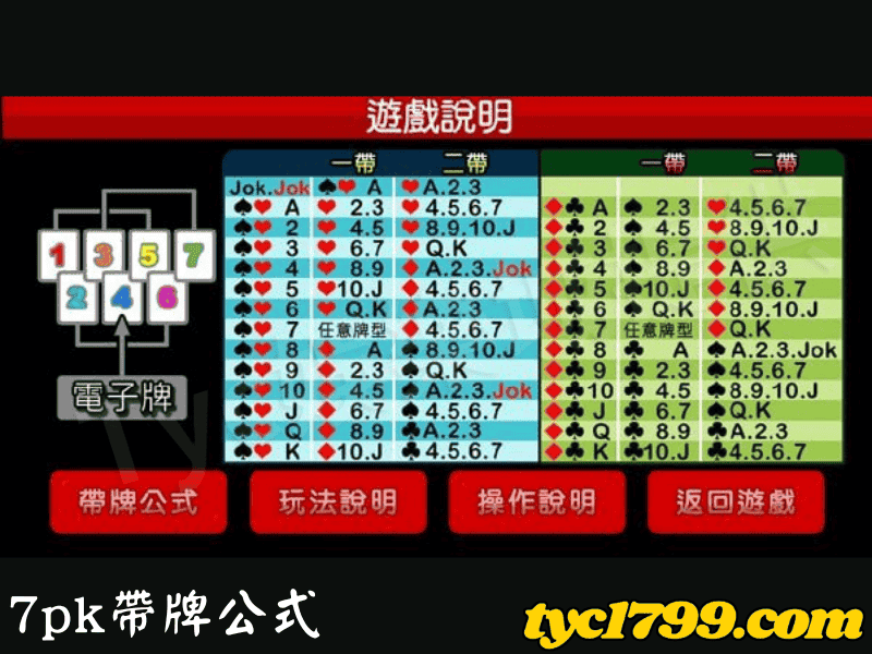 7pk帶牌公式