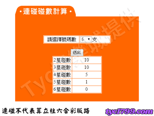 連碰不代表算立柱六合彩版路