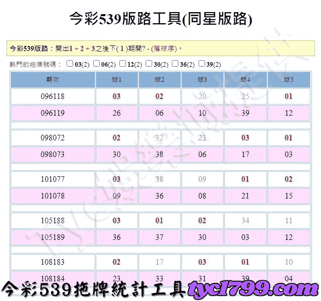 今彩539拖牌統計工具