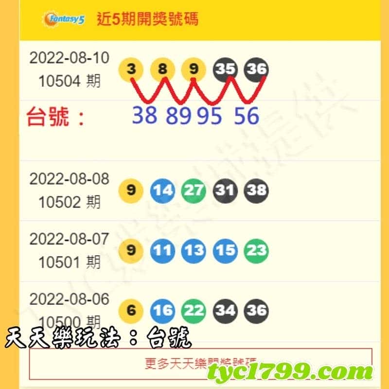 天天樂玩法:台號