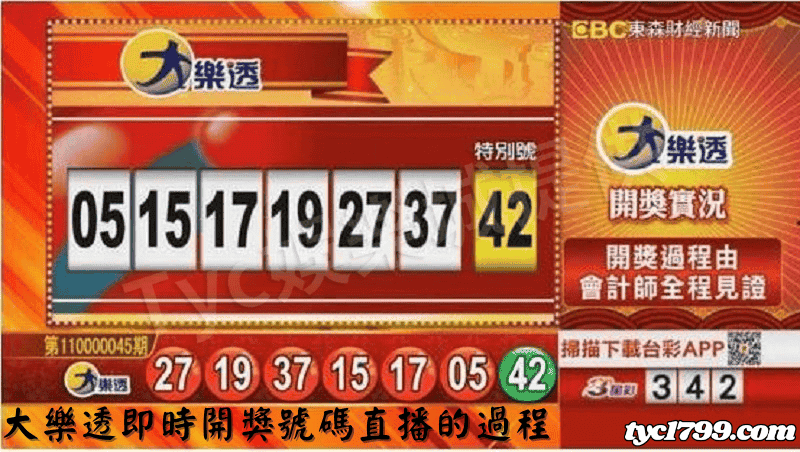大樂透即時開獎號碼直播的過程