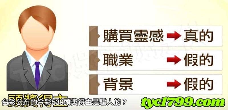 台彩公布的539頭獎得主是騙人的?