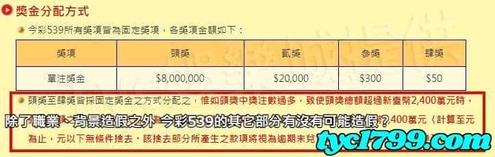 除了職業、背景造假之外 今彩539的其它部分有沒有可能造假?