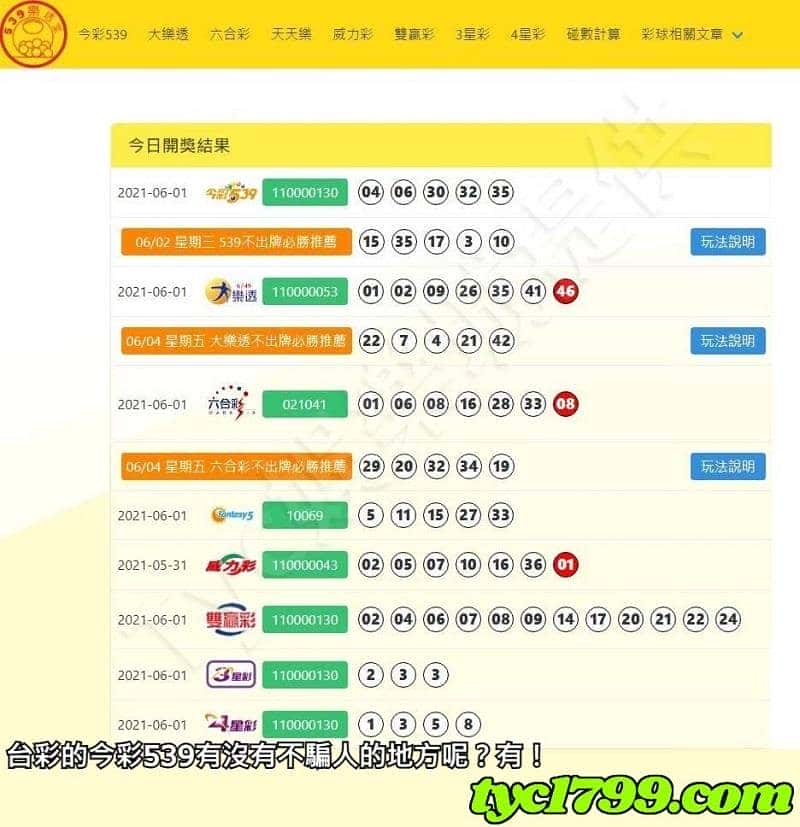 台彩的今彩539有沒有不騙人的地方呢?有!