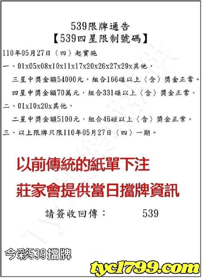 今彩539擋牌是什麼意思?