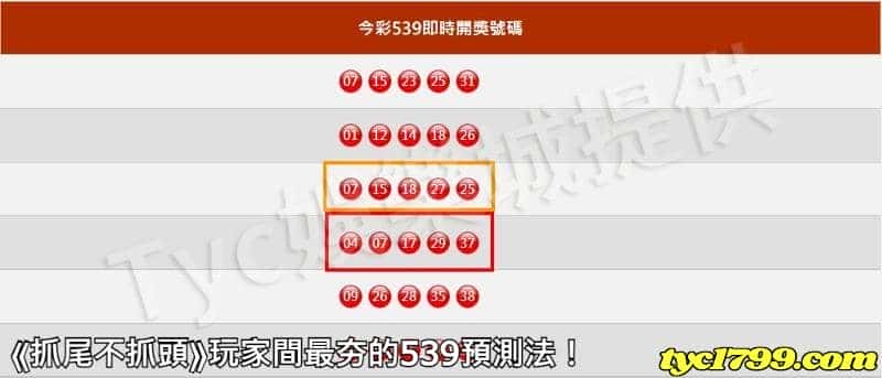 ⟪抓尾不抓頭⟫玩家間最夯的539預測方法！