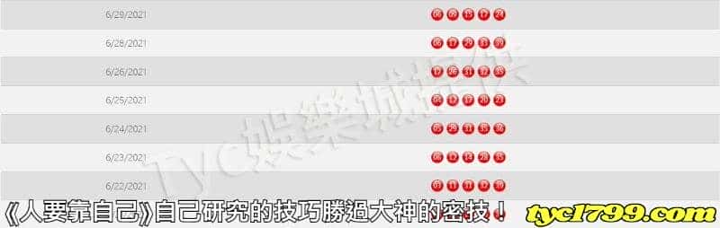 ⟪人要靠自己⟫自己研究的技巧勝過大神的密技！