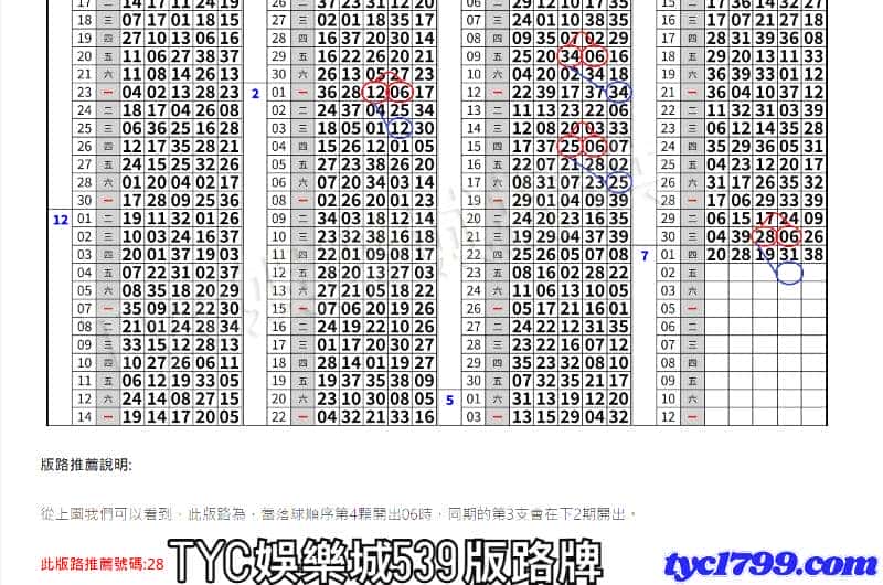 天天娛樂城539版路牌