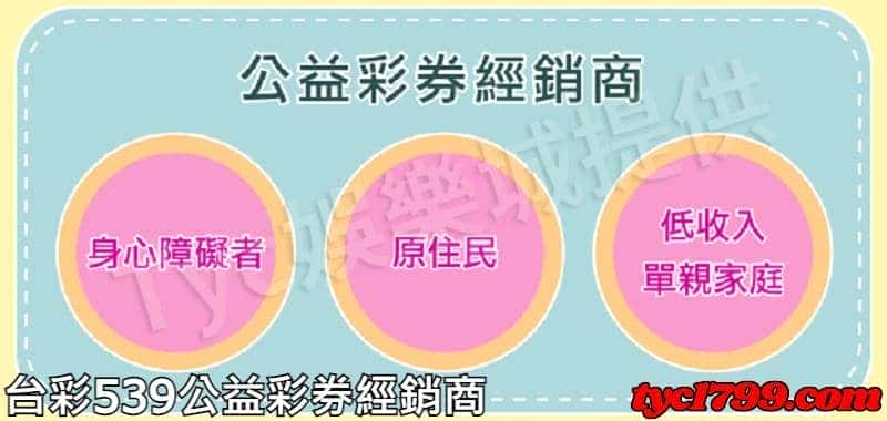 台彩539公益彩券經銷商