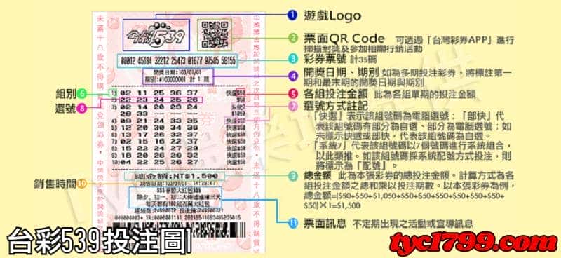 台彩539投注圖1
