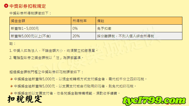 扣稅規定
