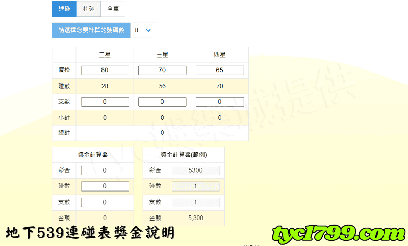 地下539連碰表獎金說明