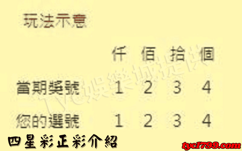 四星彩正彩介紹