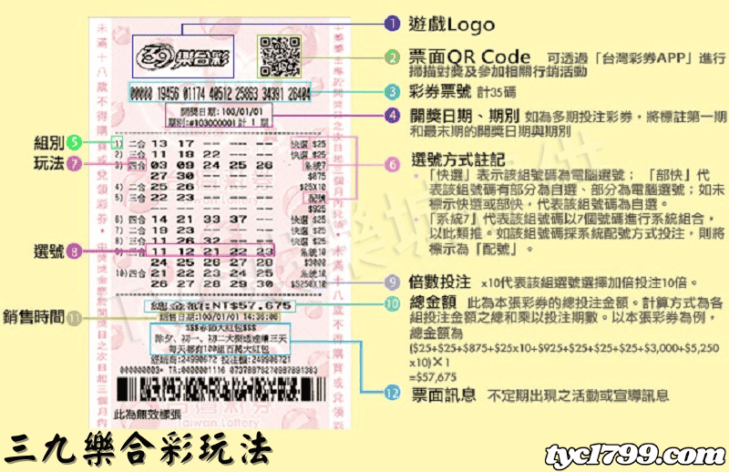 三九樂合彩玩法