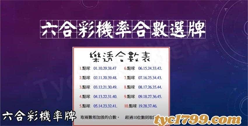 六合彩機率牌