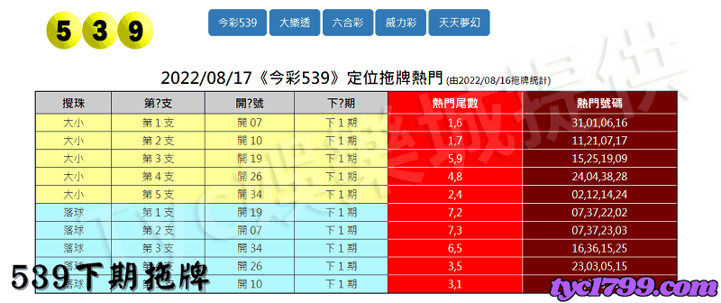 539下期拖牌