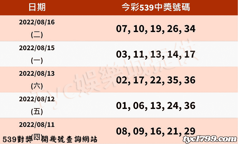 539對獎、開幾號查詢網站