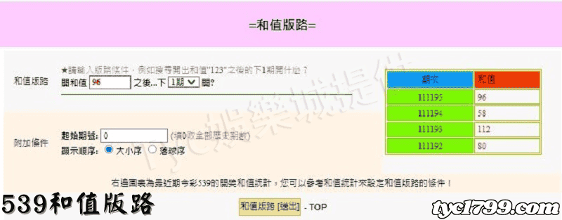 539和值版路