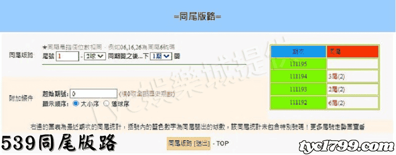 539同尾版路
