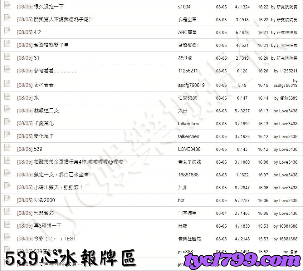 539心水報牌區