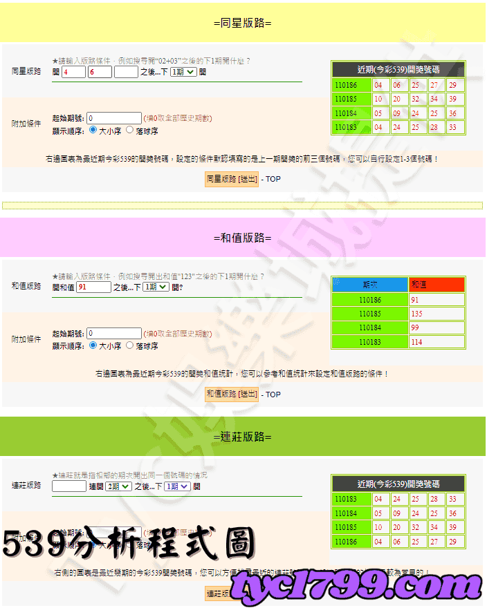 539分析程式
