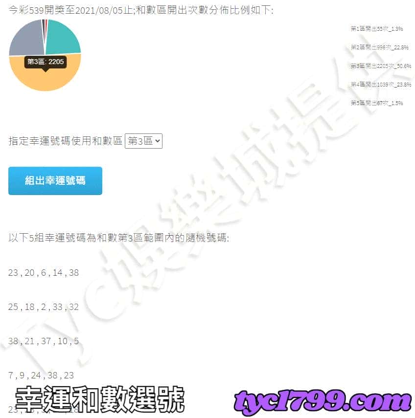 幸運和數選號