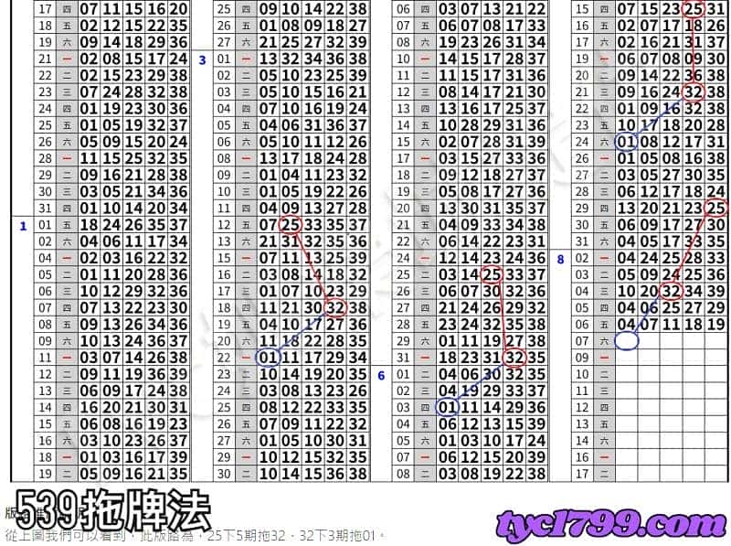 拖牌法