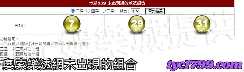 奧索樂透網未出現的組合
