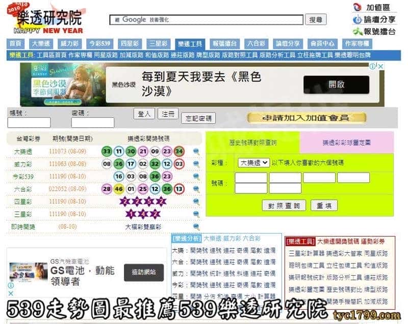 539走勢圖最推薦539樂透研究院
