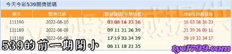 539的前一期開小