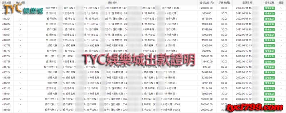 天天娛樂城帶你走向人生的巔峰!