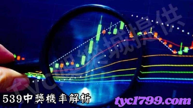 39中獎機率解析