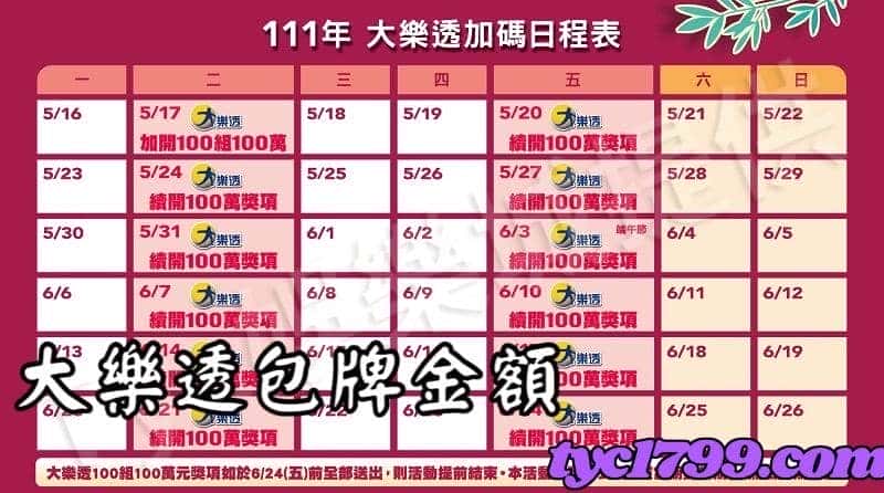 大樂透包牌金額