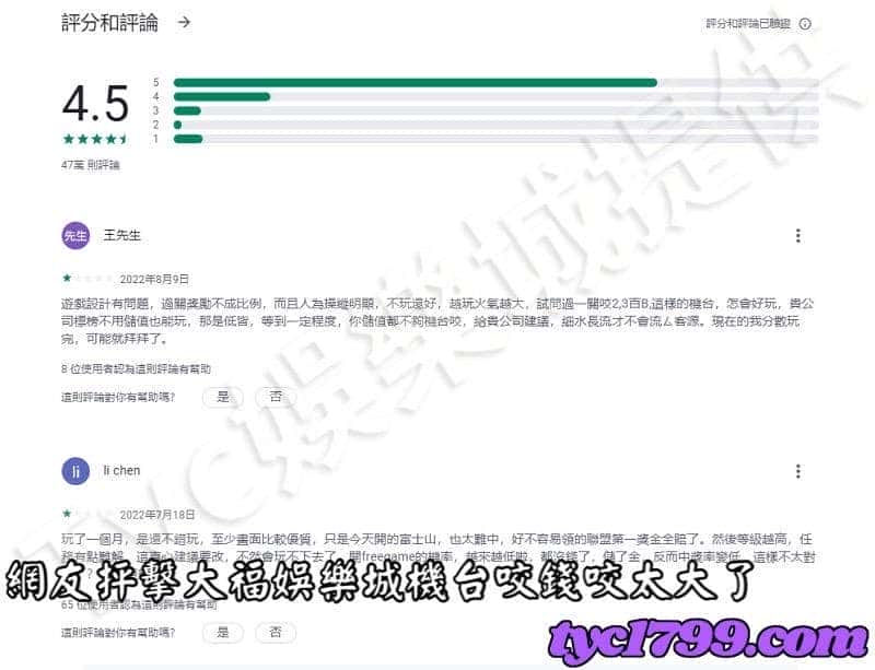 網友抨擊大福娛樂城機台咬錢咬太大了