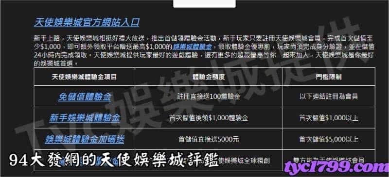 94大發網的天使娛樂城評鑑