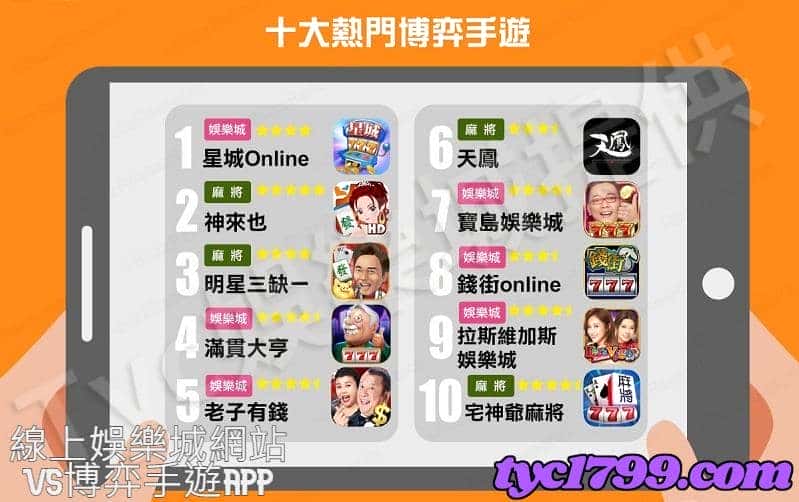 線上娛樂城網站vs博弈手遊app