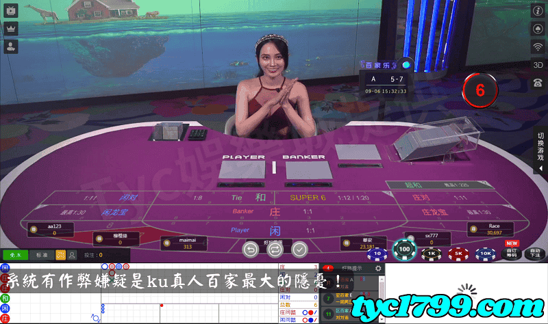 系統有作弊嫌疑是ku真人百家最大的隱憂！