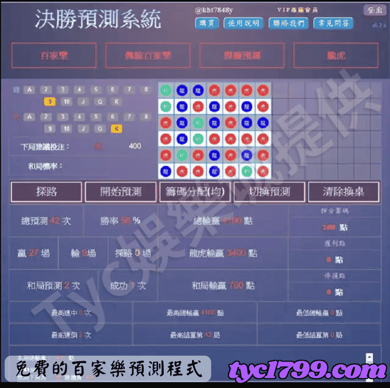 免費的百家樂預測程式