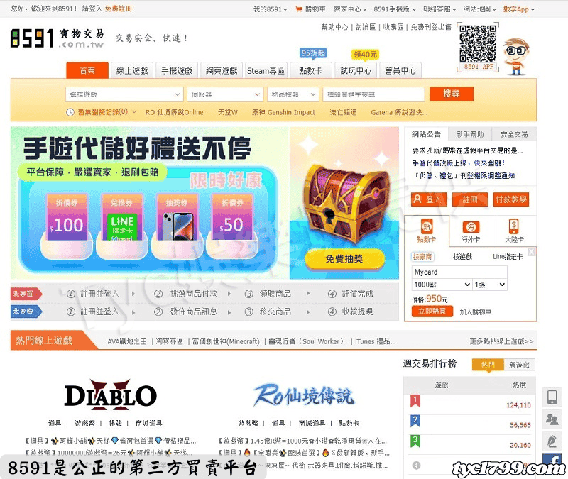 8591是公正的第三方買賣平台