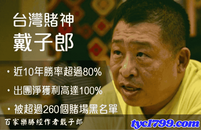 百家樂勝經作者戴子郎！