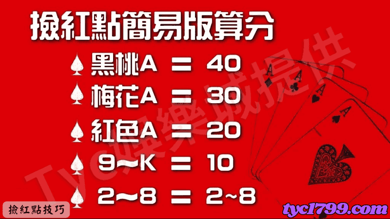 撿紅點技巧